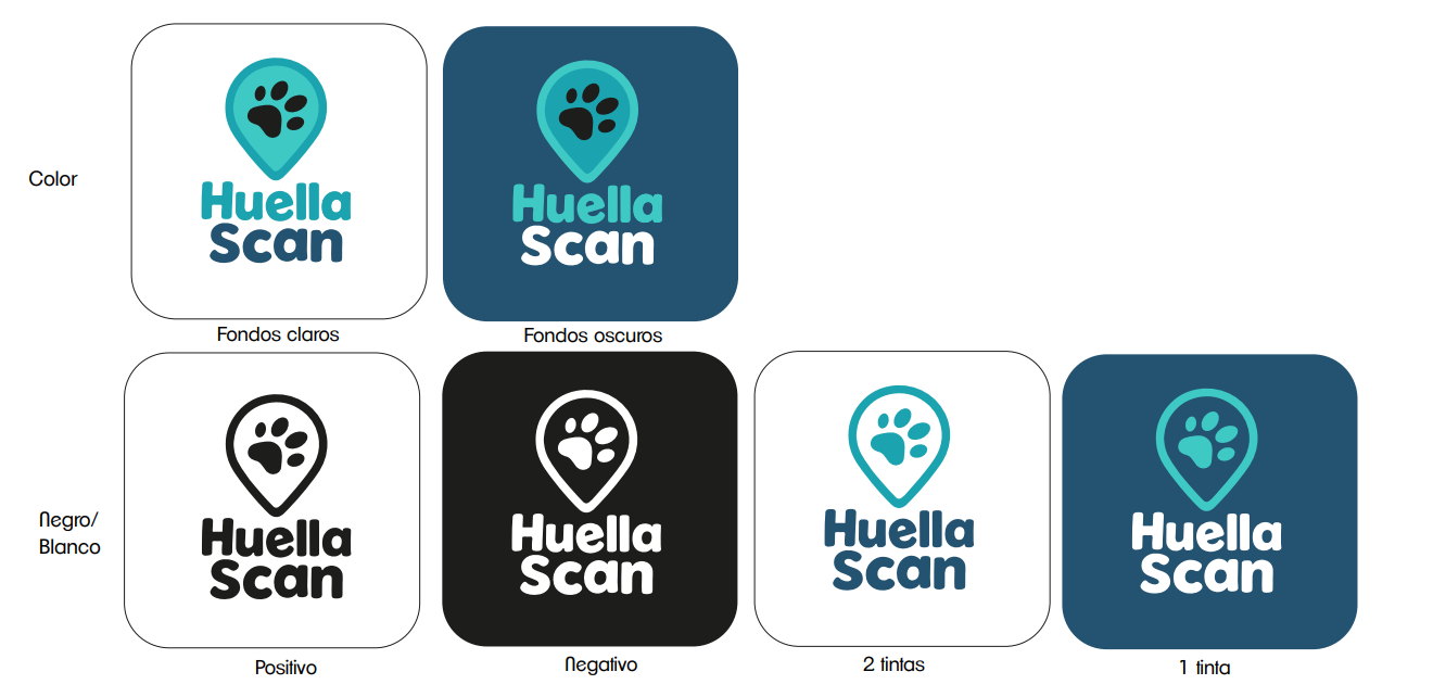 Logo HuellaScan
