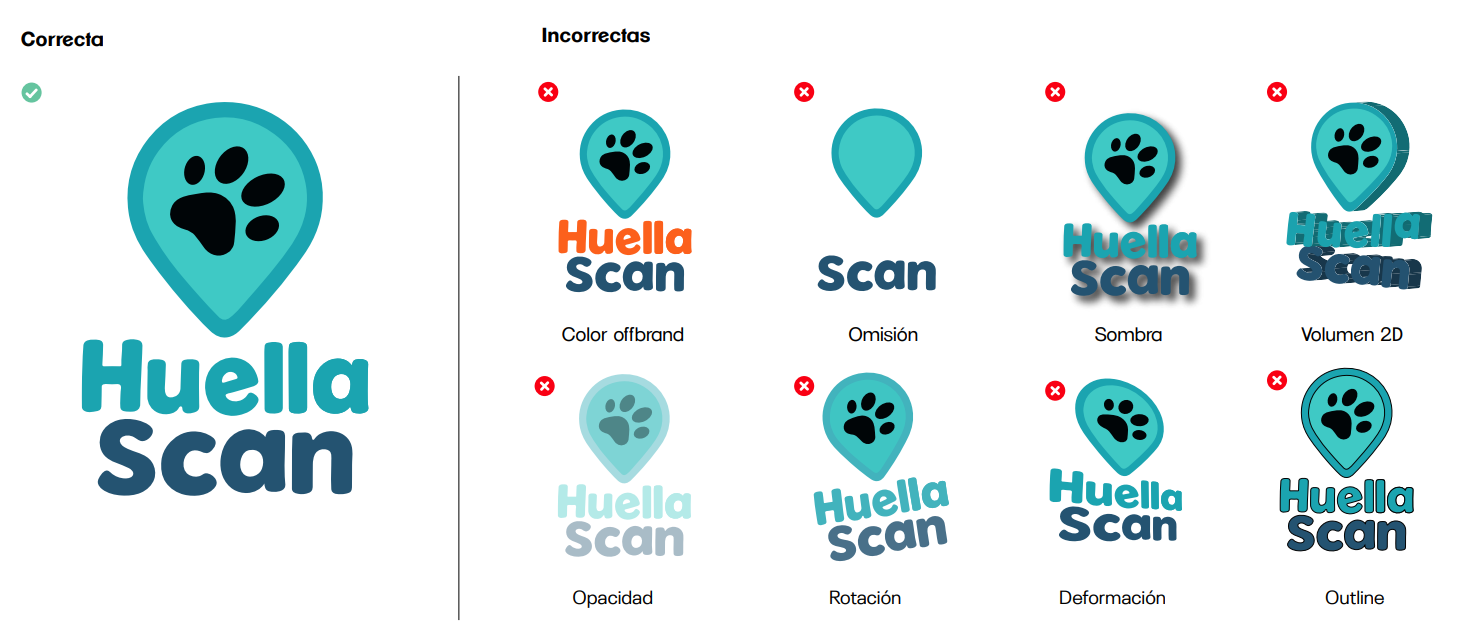 Logo HuellaScan